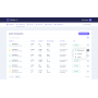 ICO / STO Token Sale Management Dashboard - Ready-Made engine